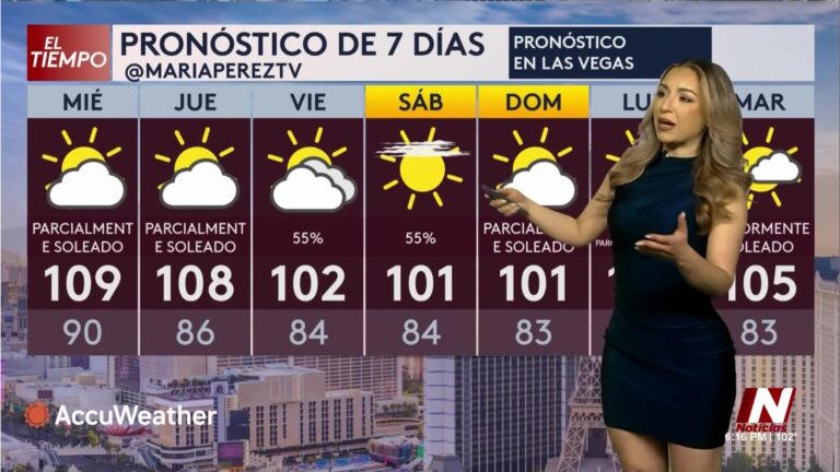 Pronóstico Las Vegas Calor Temperaturas Nubes Fin De Semana Clima: Pronóstico Del Tiempo Para Las Vegas: Calor Intenso Y Nubosidad Para El Fin De Semana pronóstico Las Vegas calor temperaturas nubes fin de semana clima